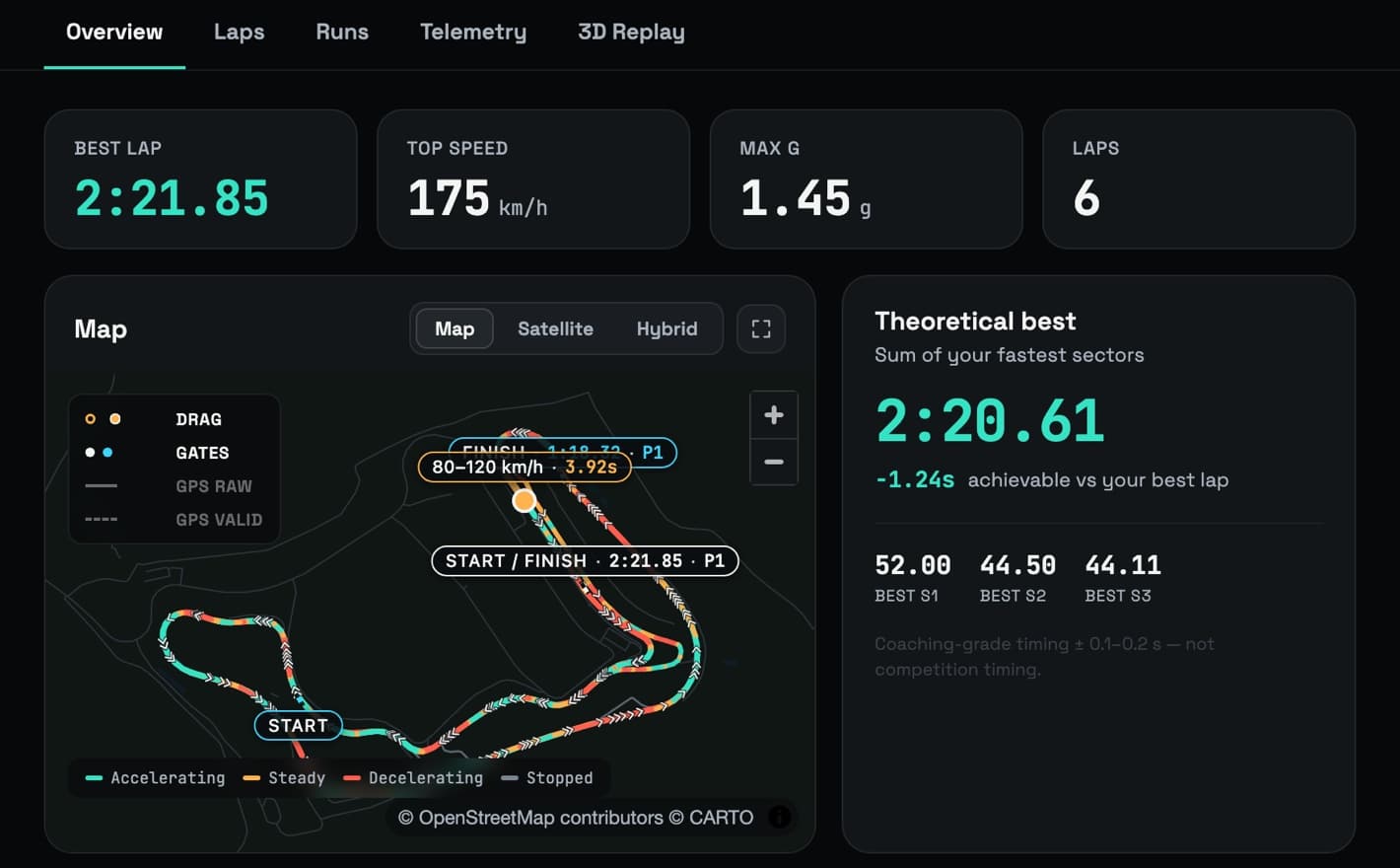 Session overview in the web app: best lap, top speed, maximum G and lap count, the driven line on the map coloured by acceleration state, and the theoretical best from the fastest sectors